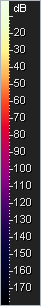 Colour Legend